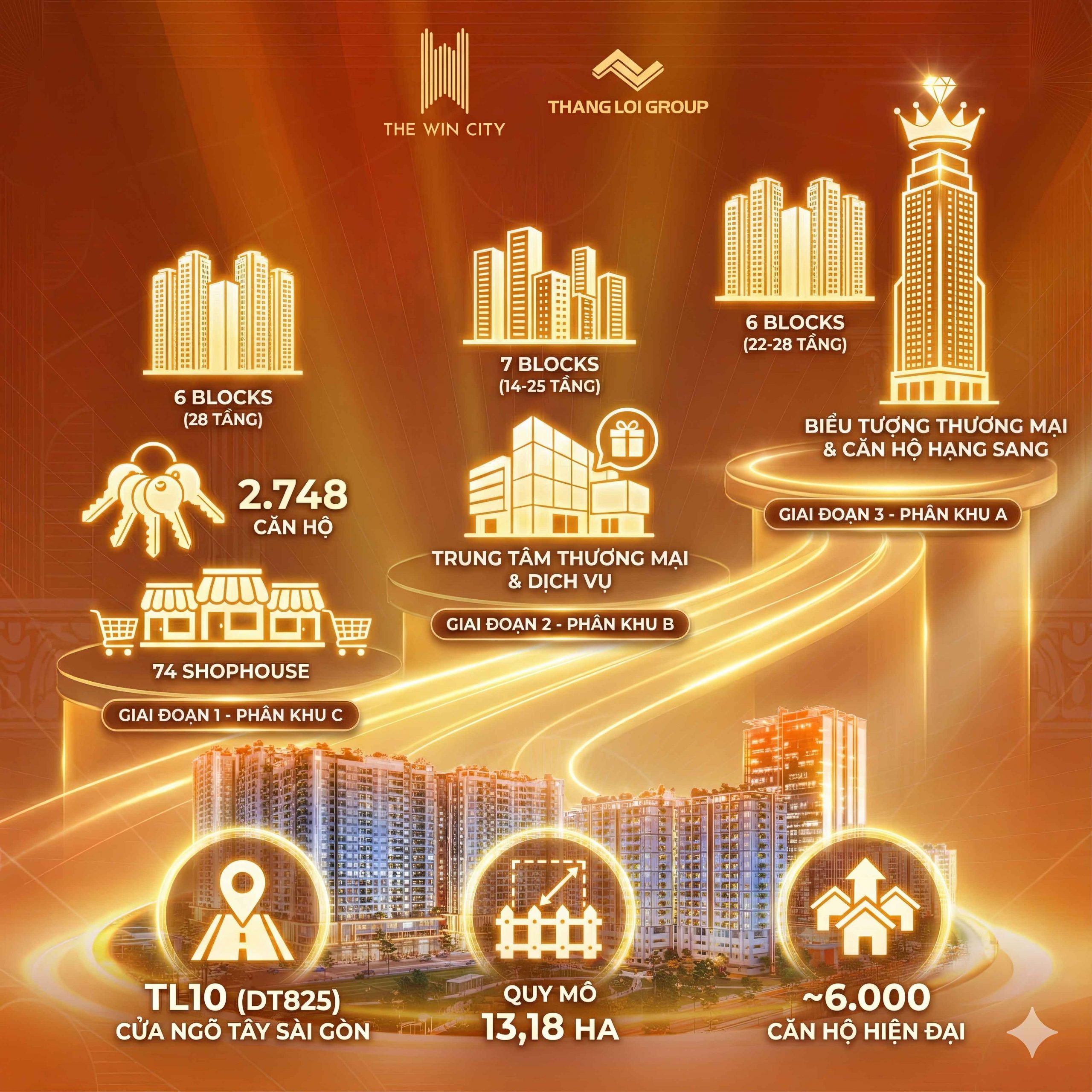 Căn hộ chung cư the win city địa ốc thắng lợi group căn hộ quốc dân